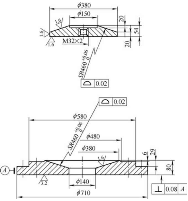 【兆恒機械】內(nèi)外球面的磨削